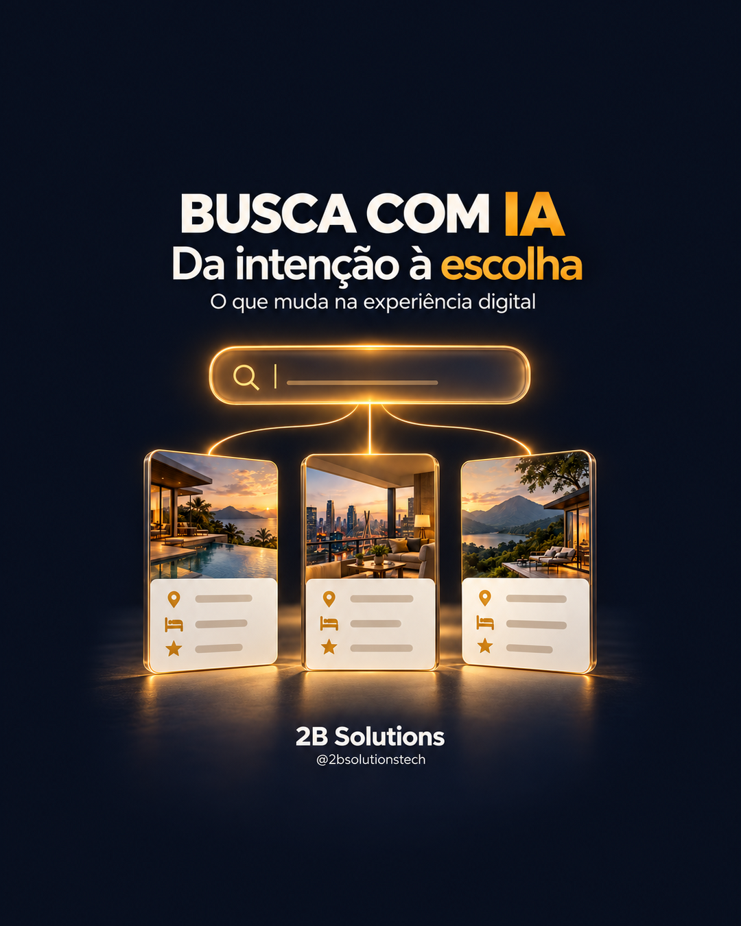 Ilustração de uma busca conectada a três opções de acomodação, com o texto Busca com IA — Da intenção à escolha — O que muda na experiência digital e a assinatura 2B Solutions, @2bsolutionstech.